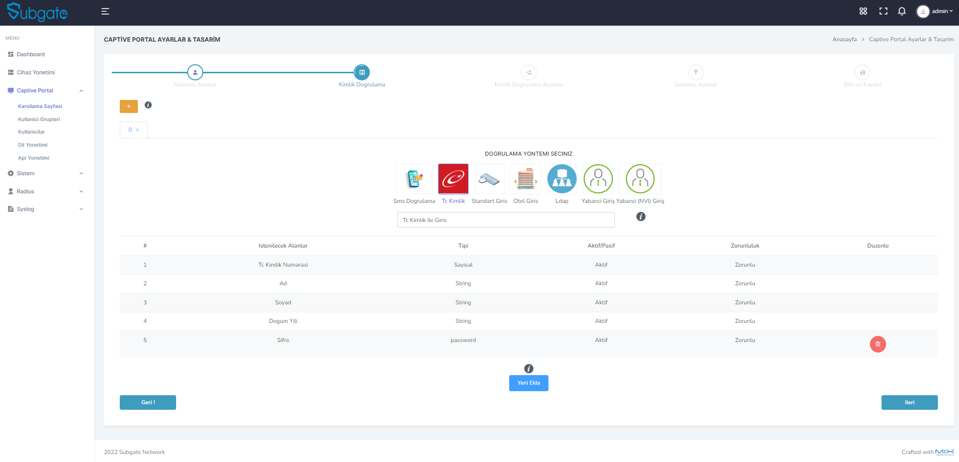 Dashboard Screenshot