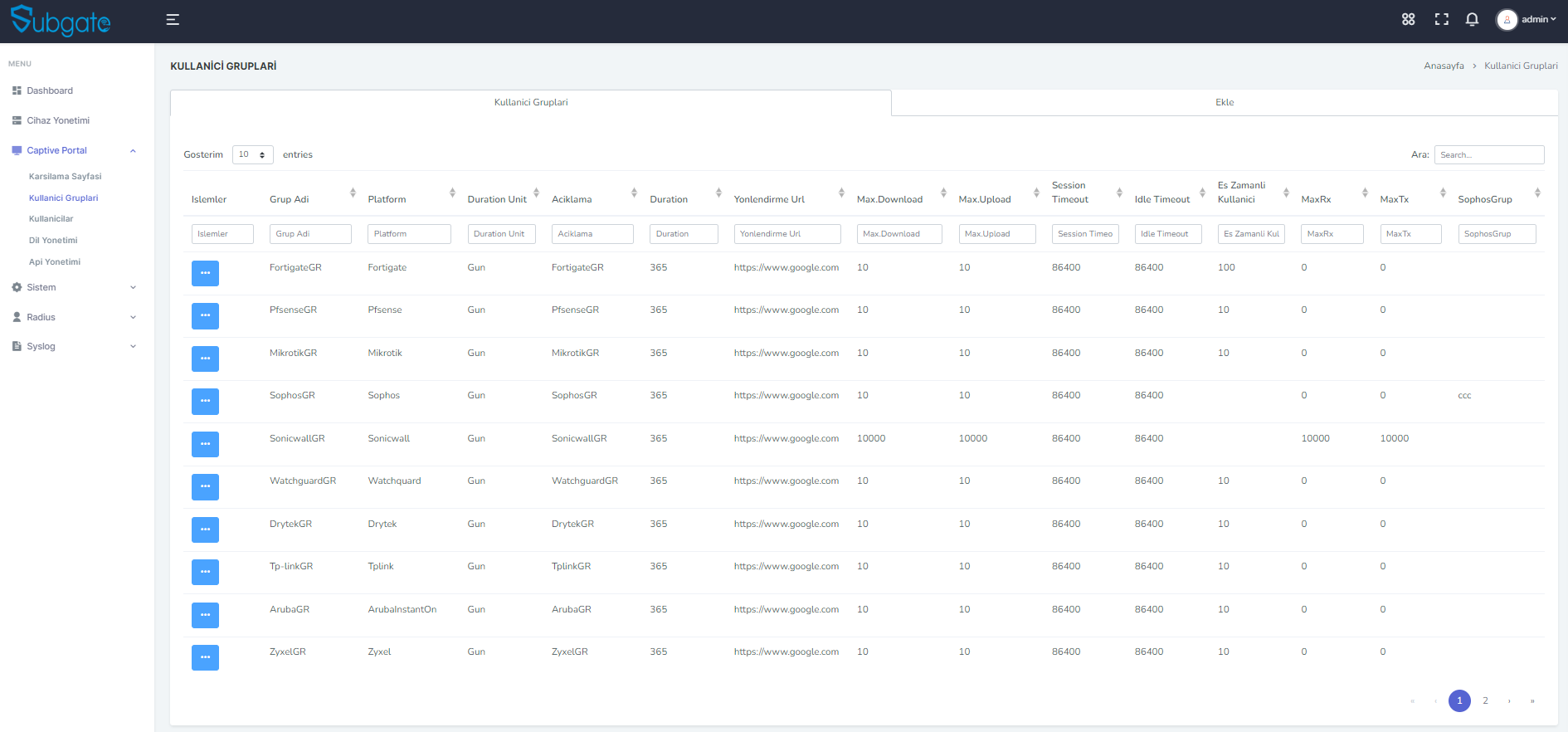 Dashboard Screenshot